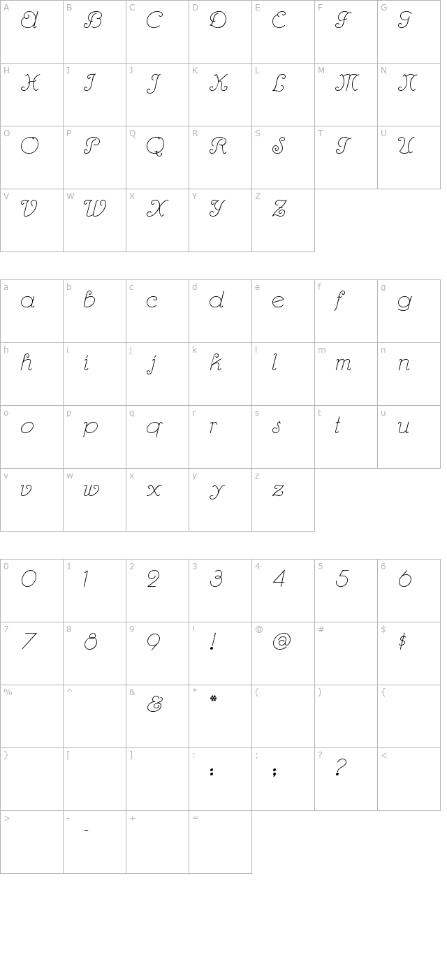 rhumba-script character map