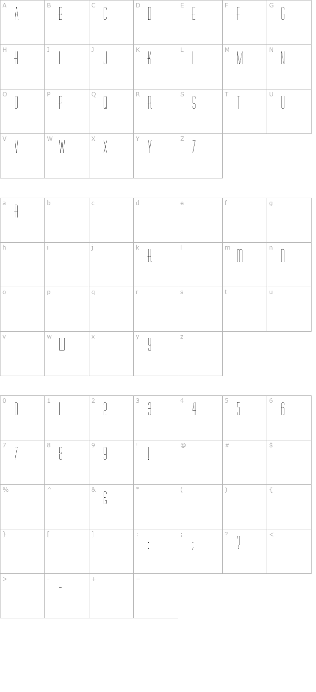 RhyoliteVertica character map