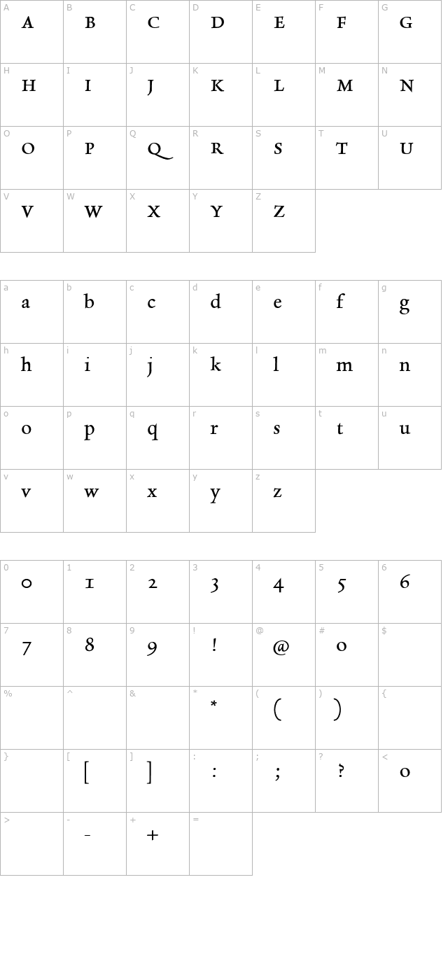 rialtodf-bold character map