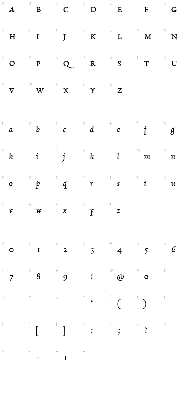 RialtoDF-BoldItalic character map