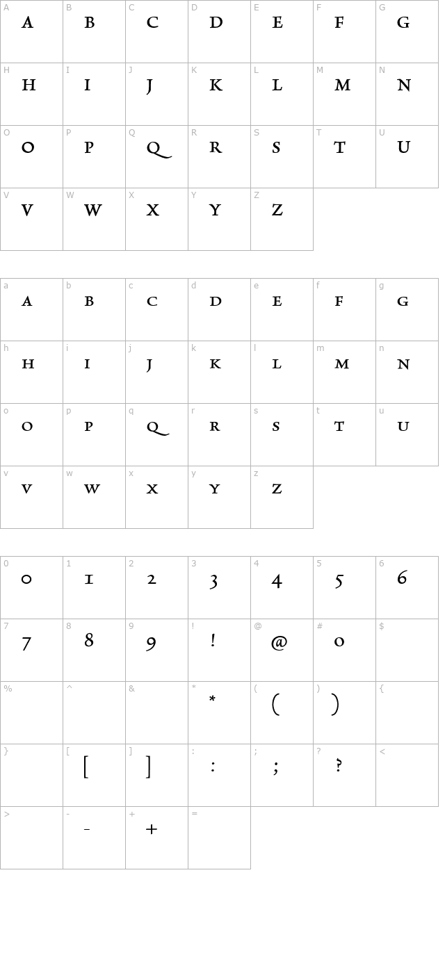 rialtodf-capsbold character map