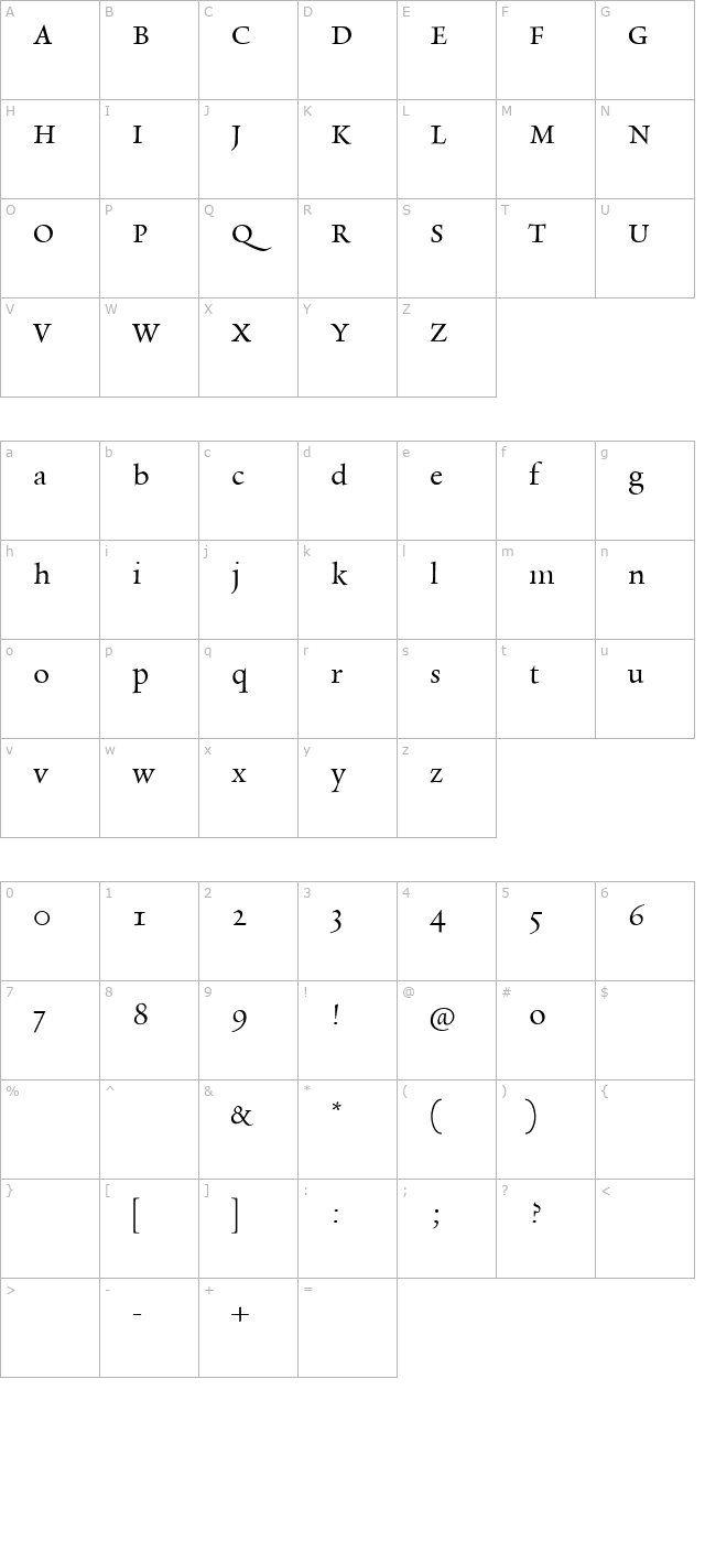 rialtodf-piccolo character map