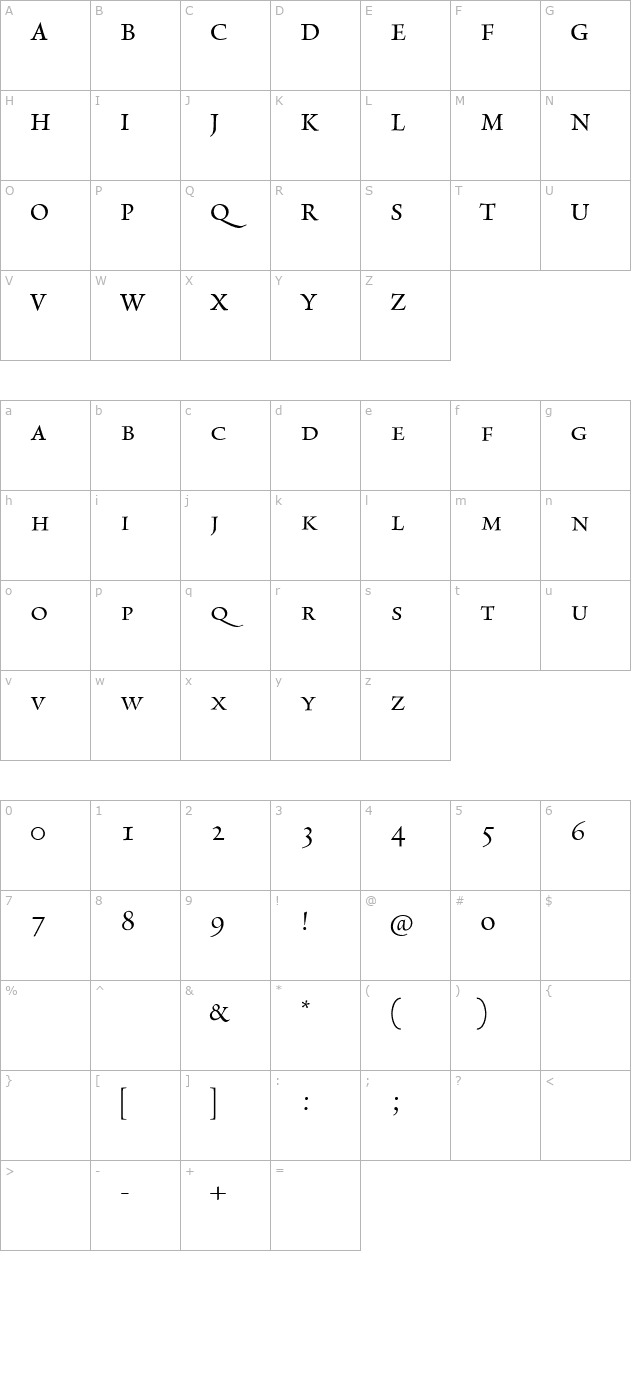 RialtoDF-PiccoloCaps character map