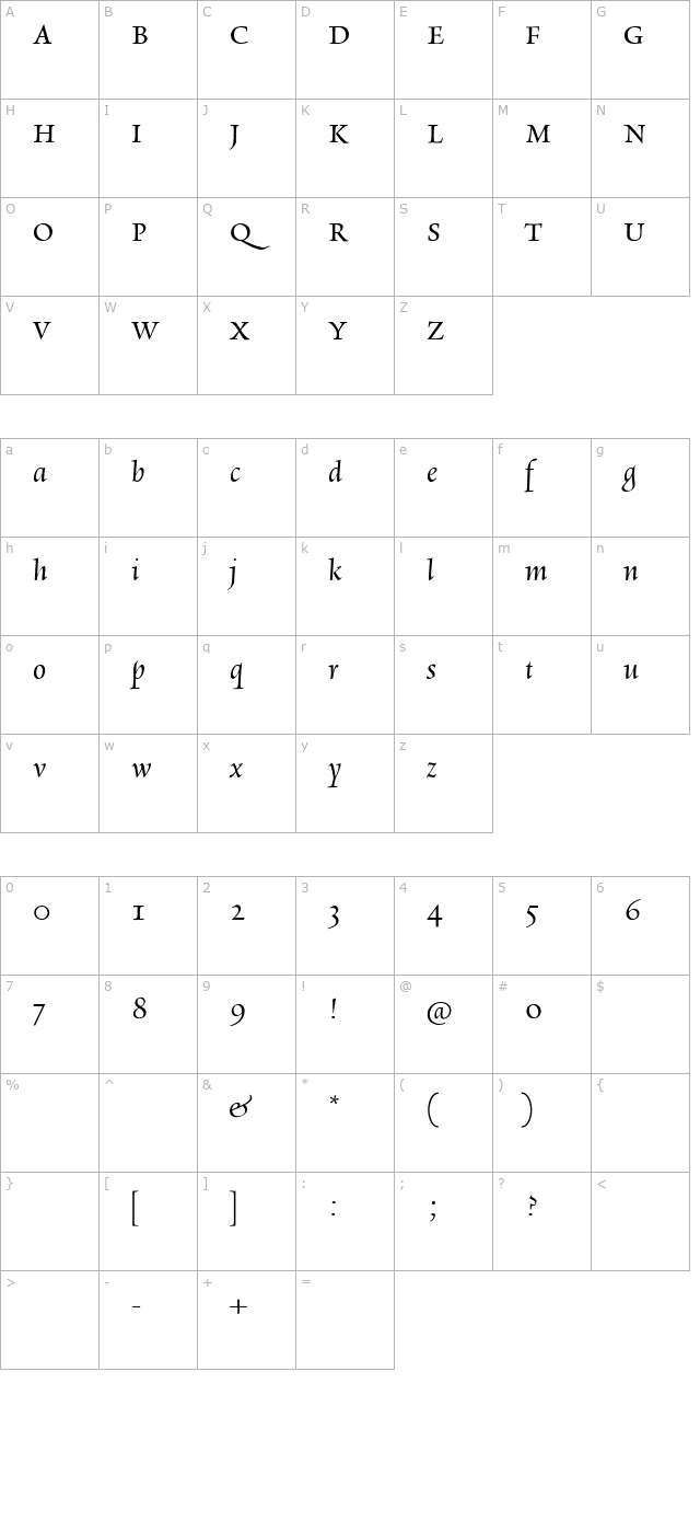 RialtoDF-PiccoloItalic character map