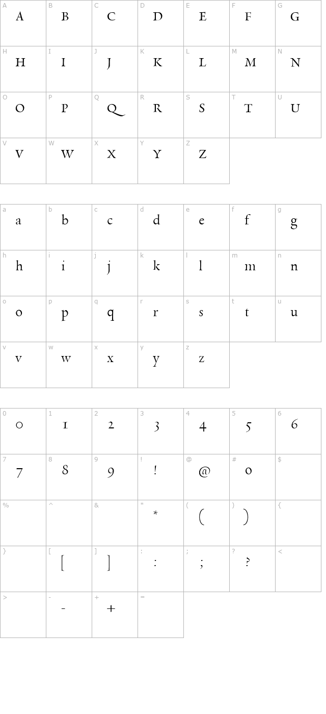 rialtodf-regular character map