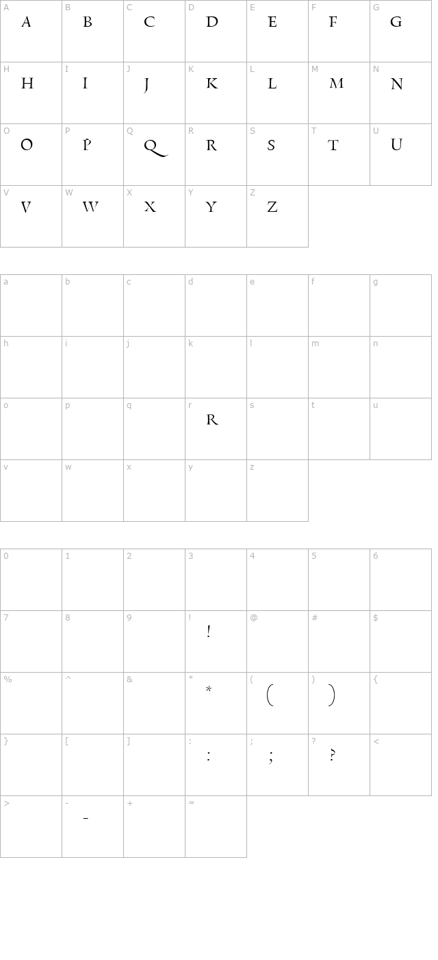 rialtodf-titling character map