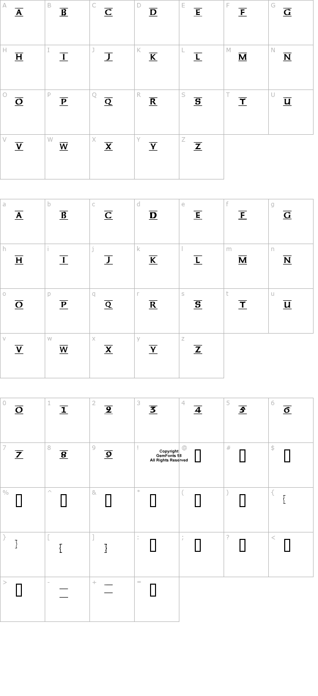 ribbon character map