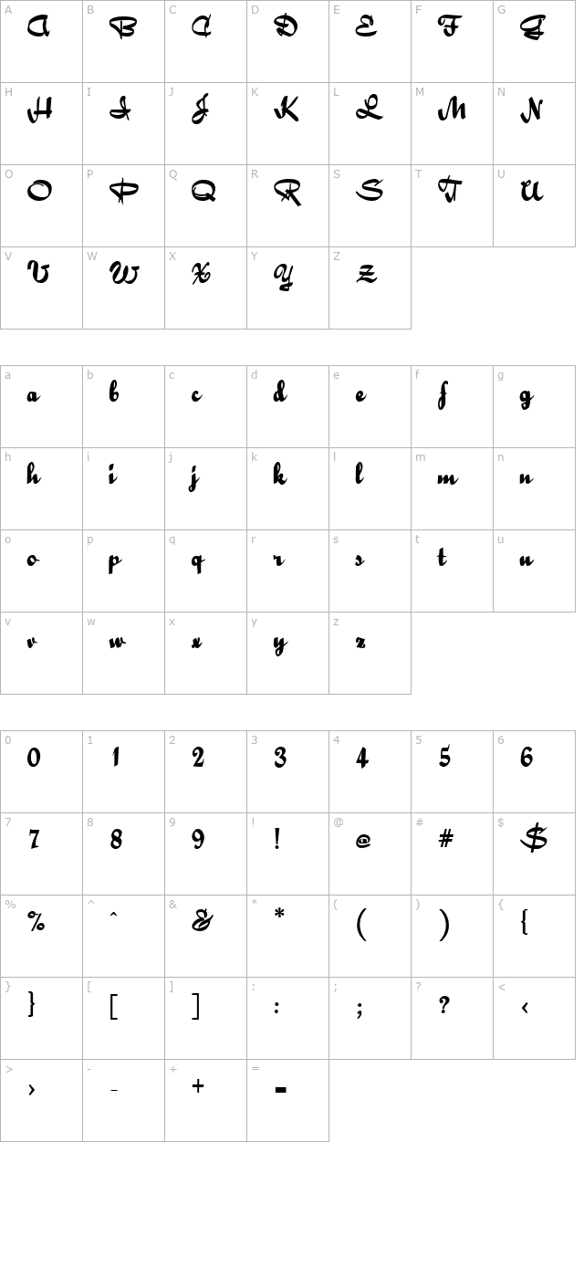 Ribbons Bold character map