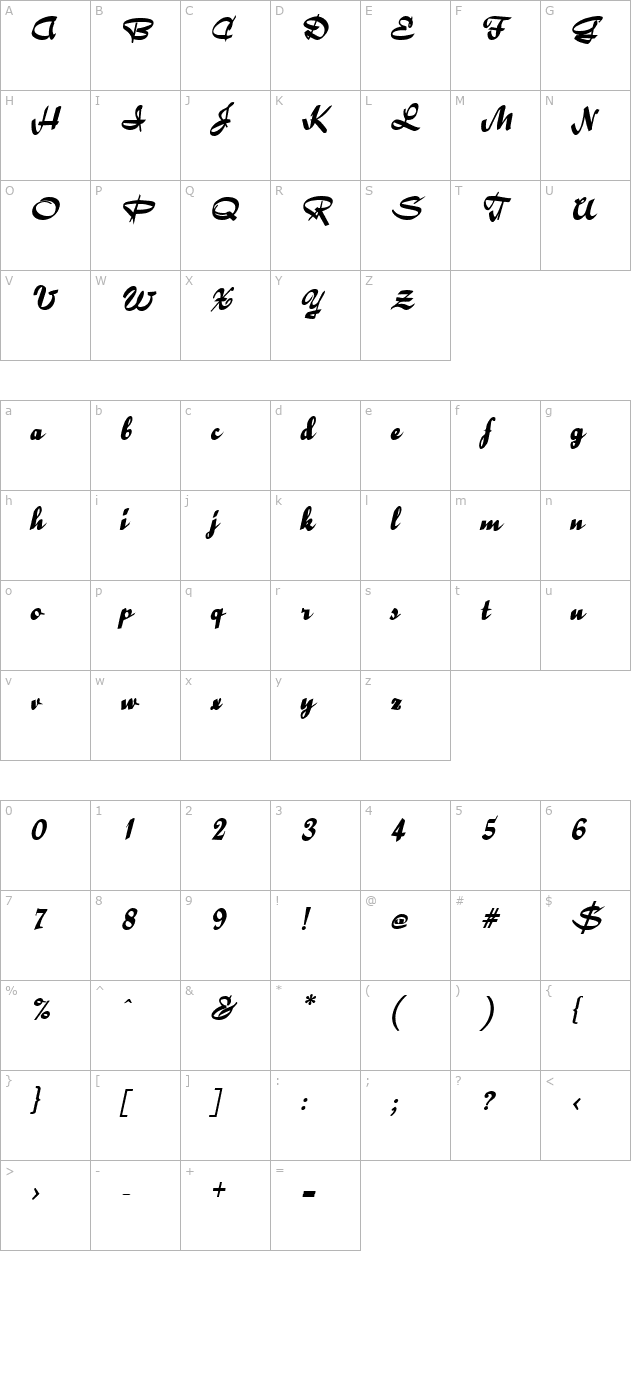 Ribbons BoldItalic character map