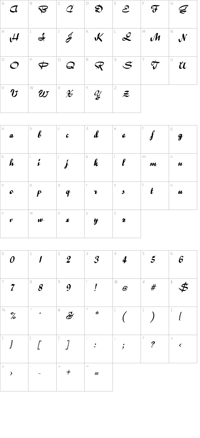 Ribbons Italic character map