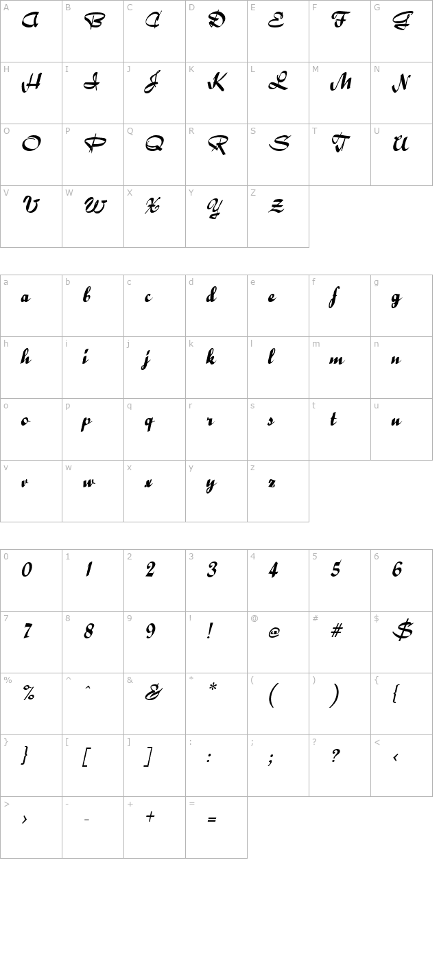 ribbons-italic character map