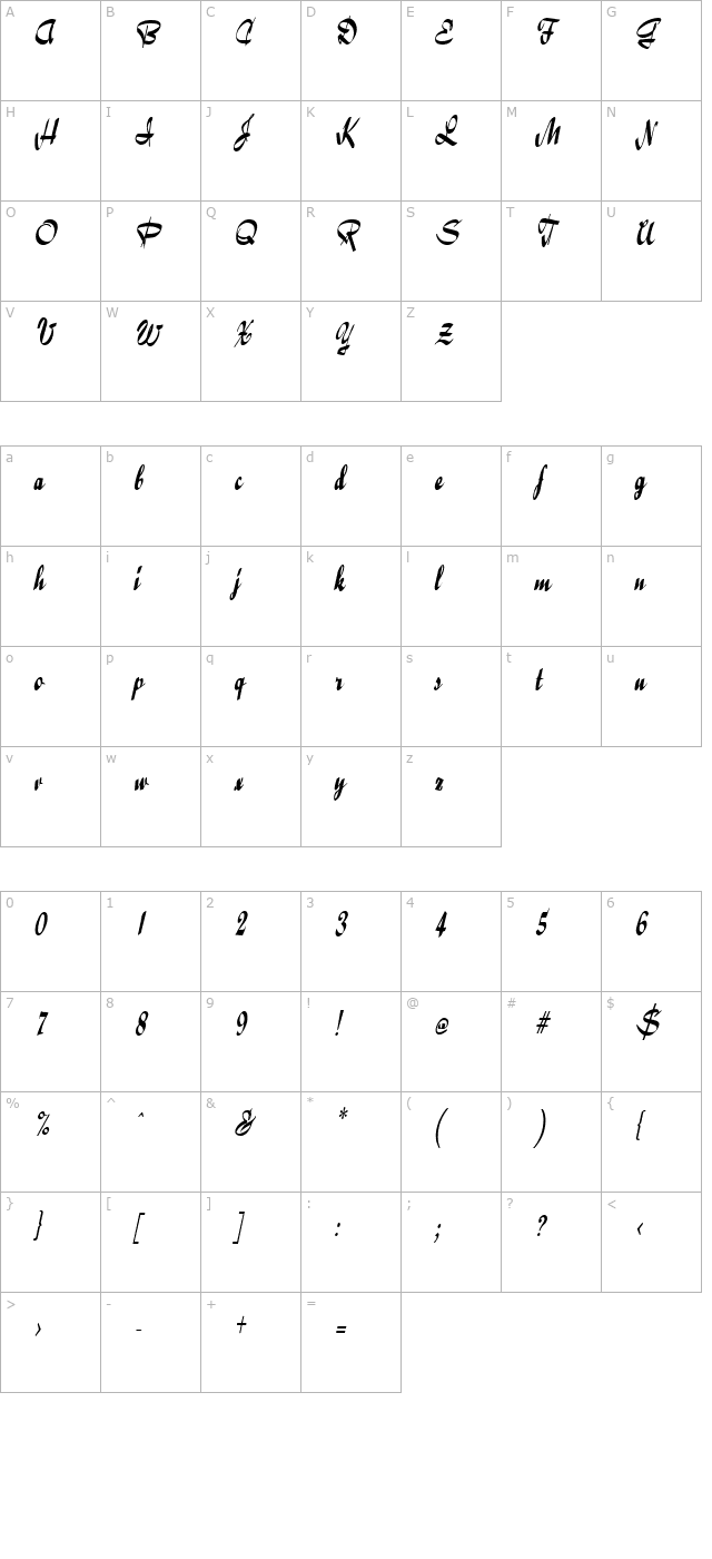 ribbonscondensed-italic character map