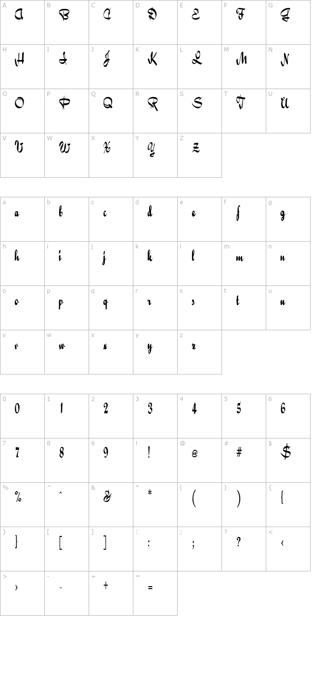 ribbonscondensed character map