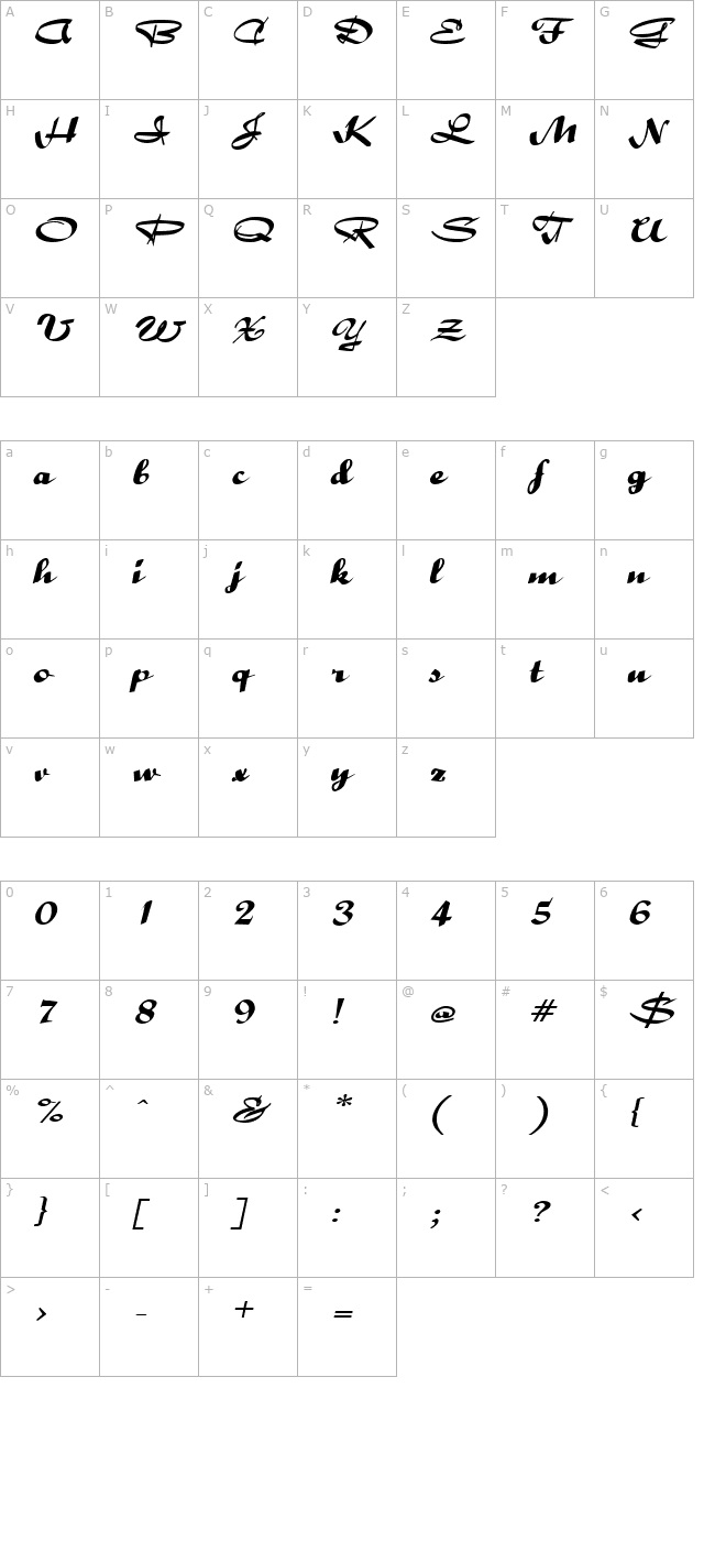 RibbonsExtended Italic character map