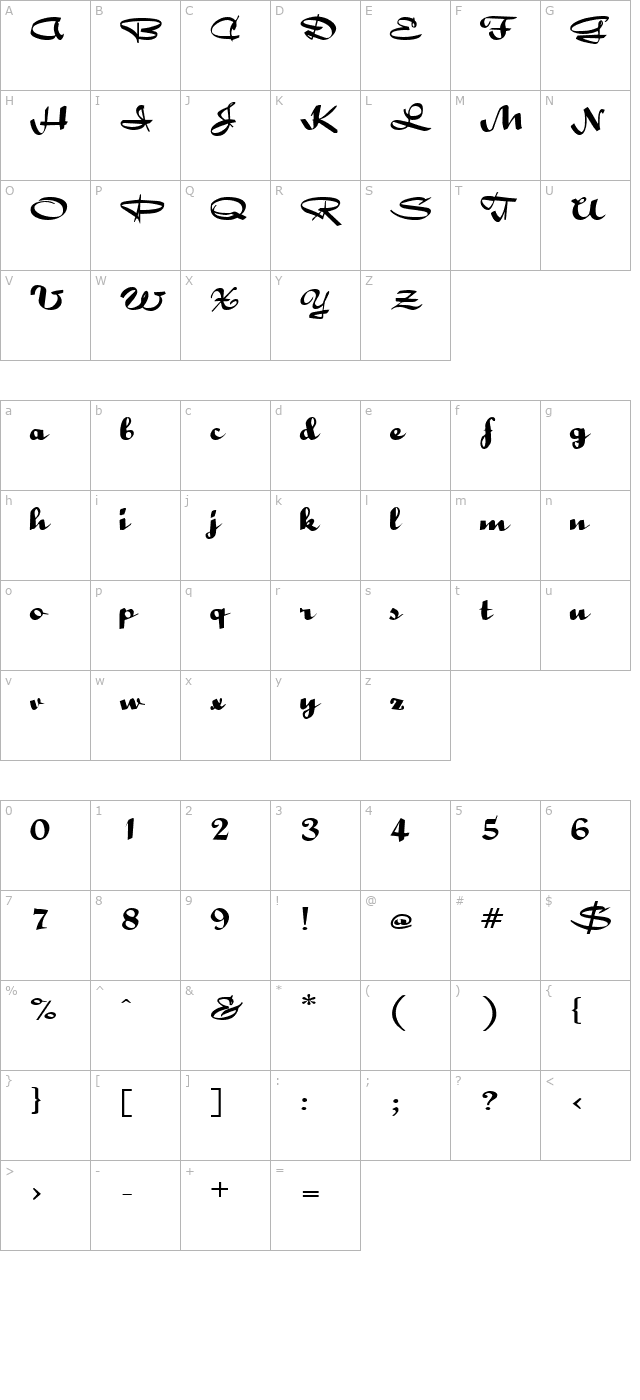 RibbonsExtended character map