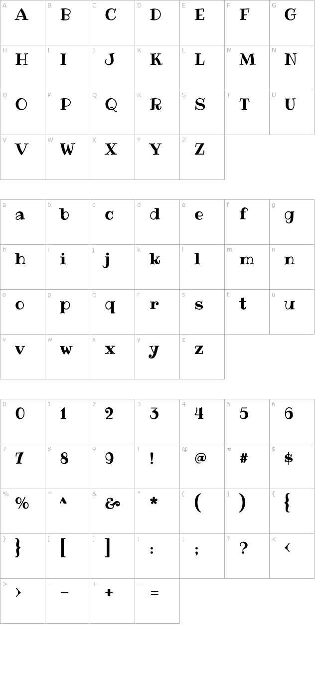 ribeye character map