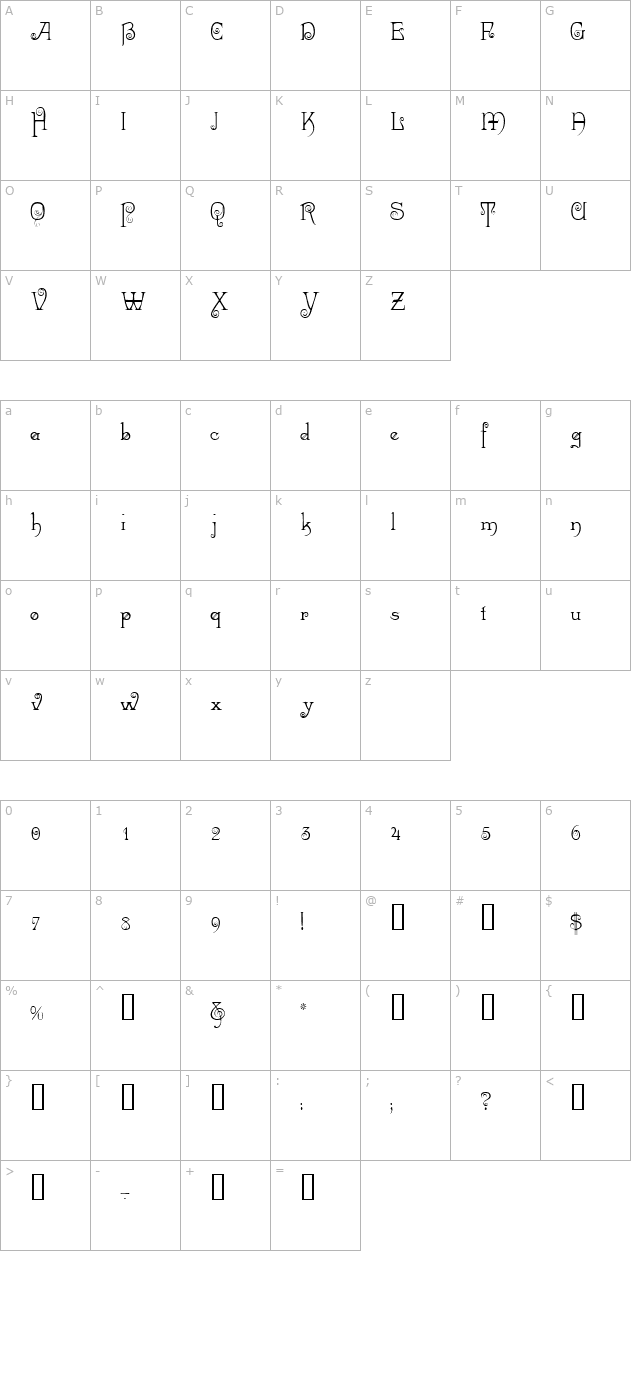 RiccioDisplayScriptSSK character map