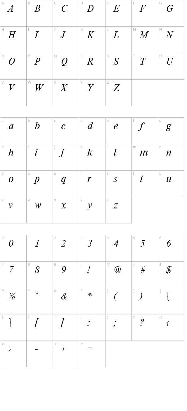 riccione-serial-light-regularitalic character map