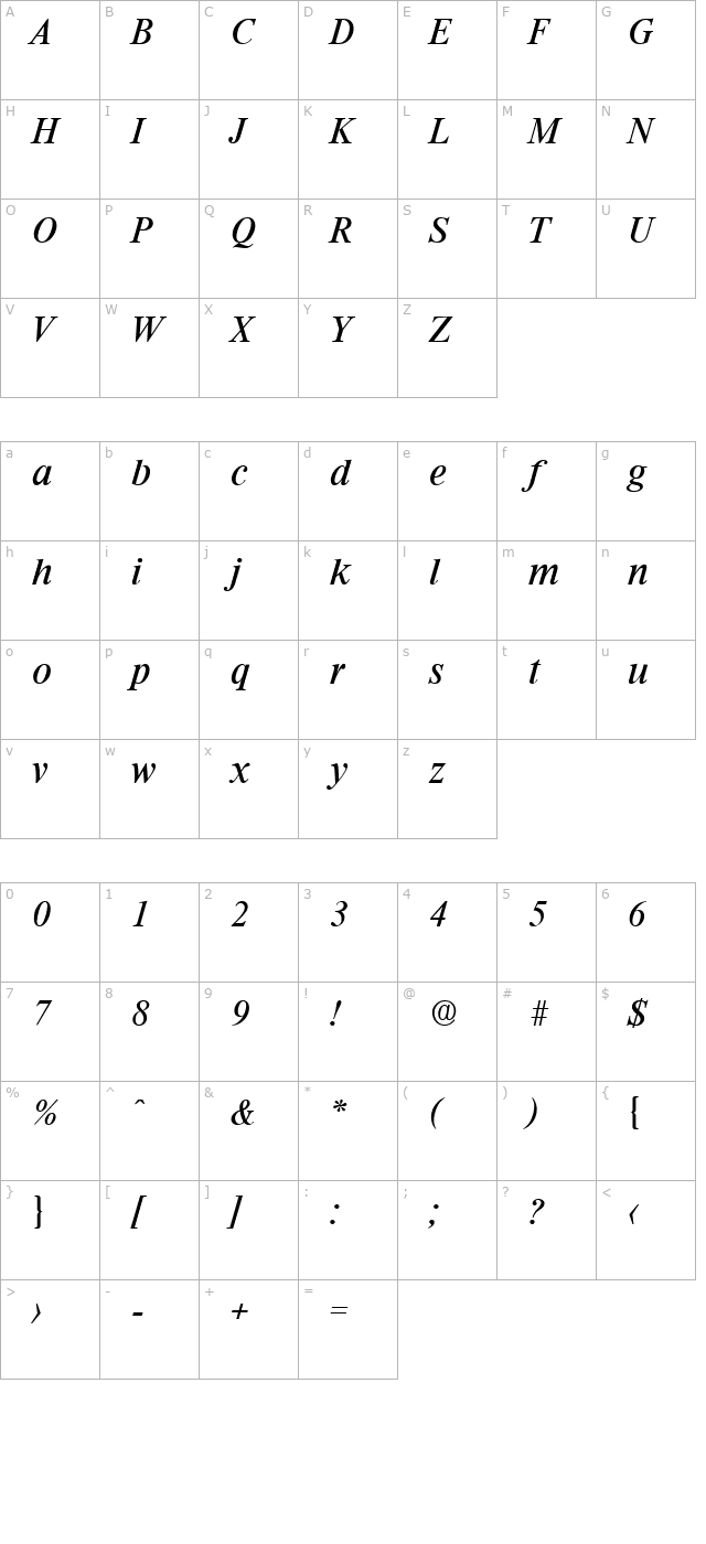 Riccione-Serial-RegularItalic character map