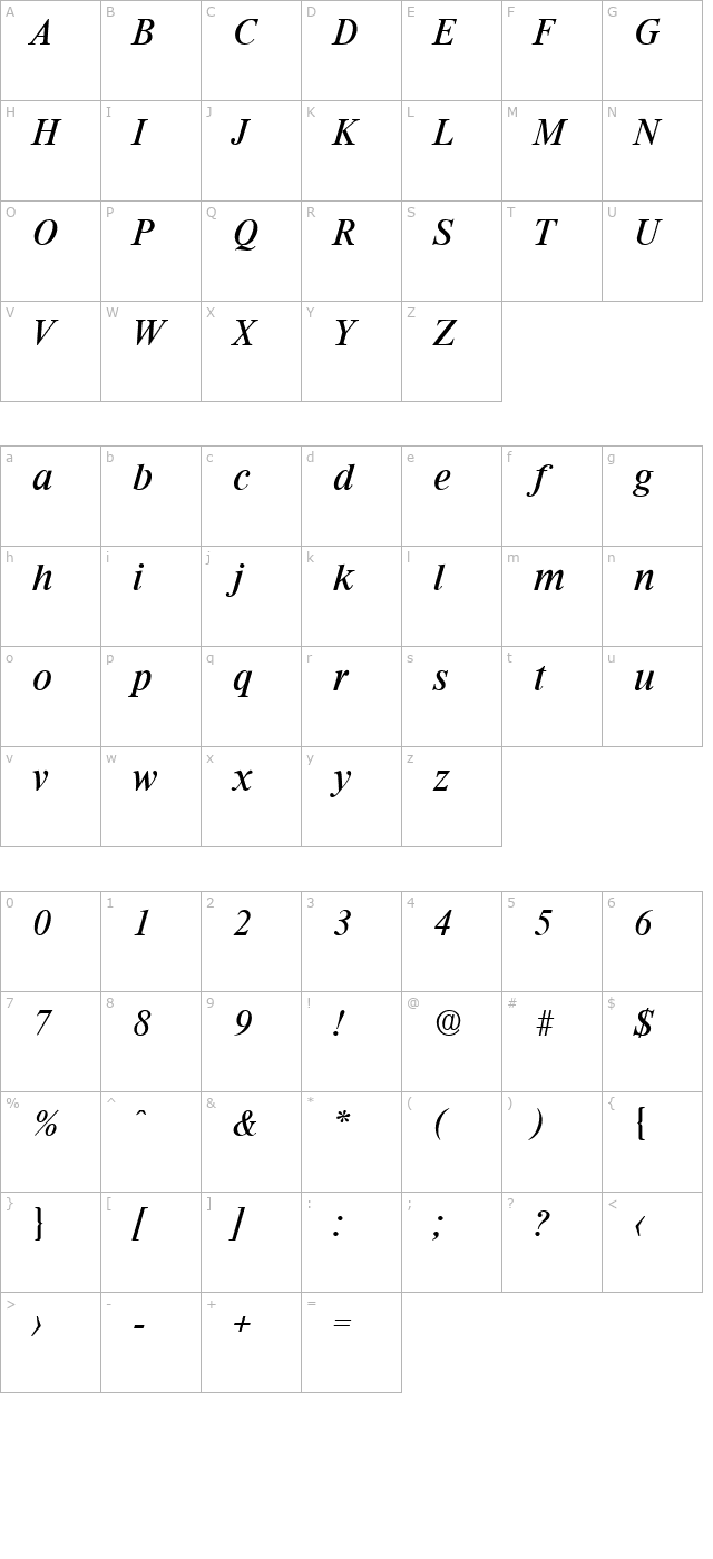 riccione-serial-regularitalic character map