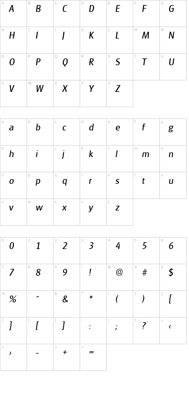 RichardBecker Italic character map