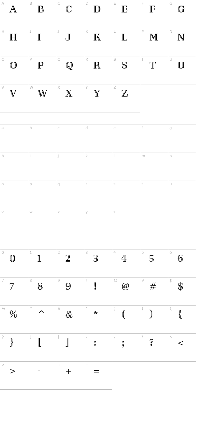 Richler-HandTooled character map