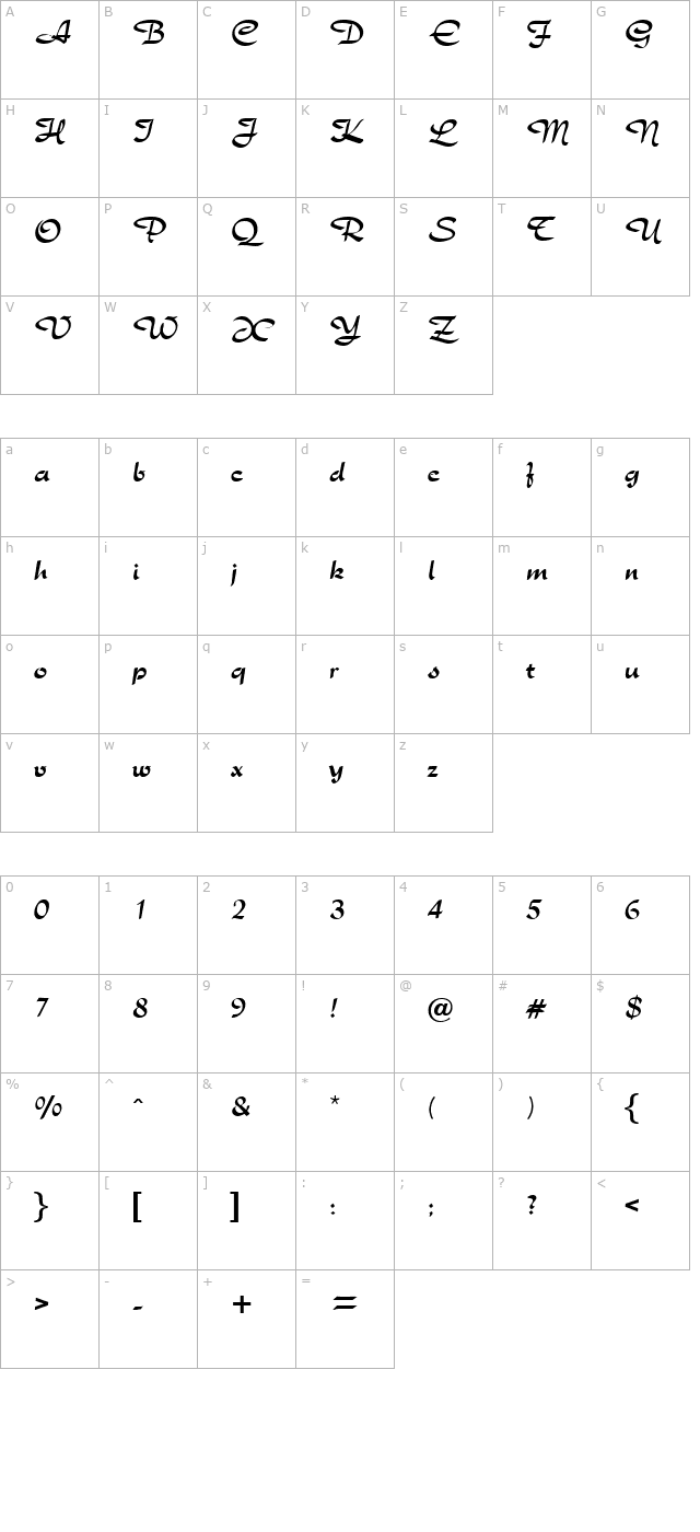 richmond-regular character map