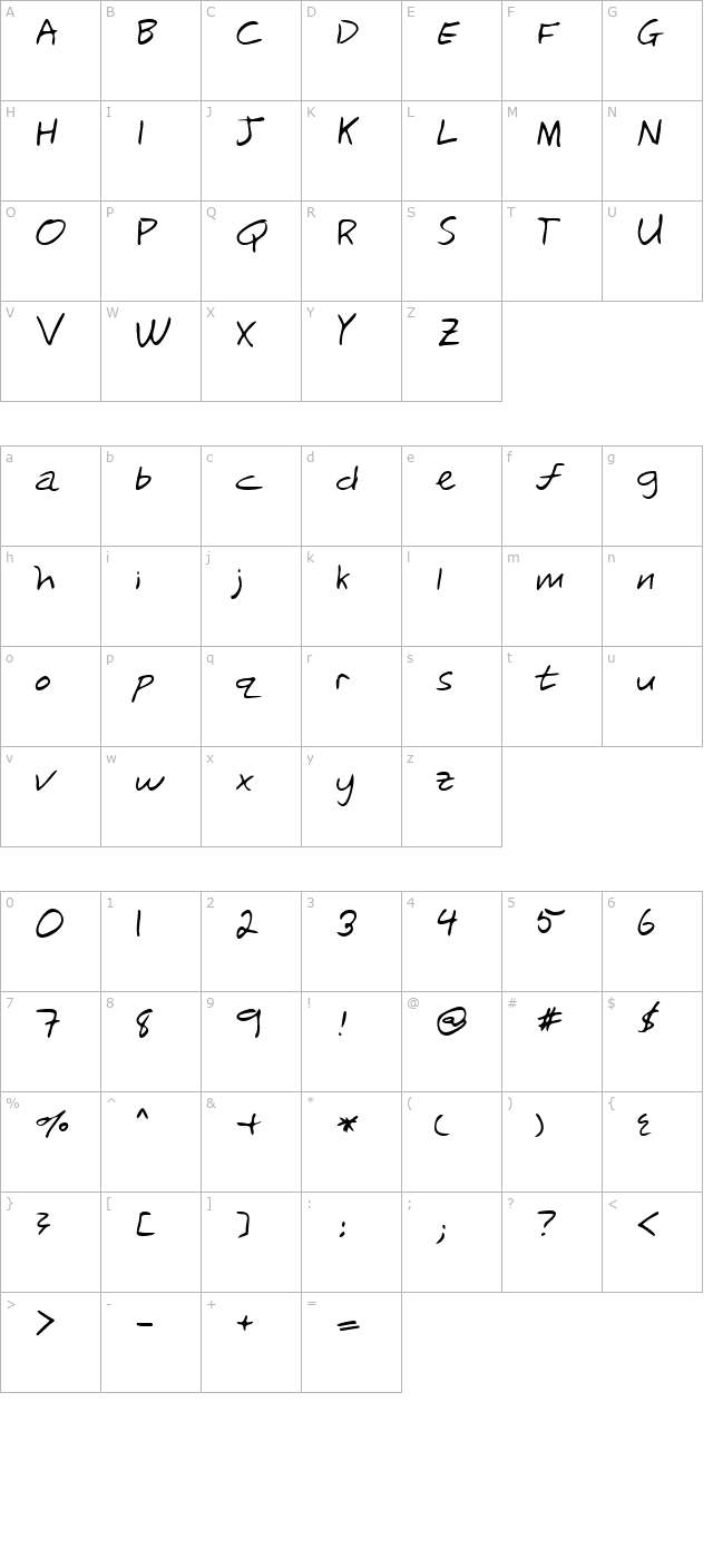 rickyshand-regular character map