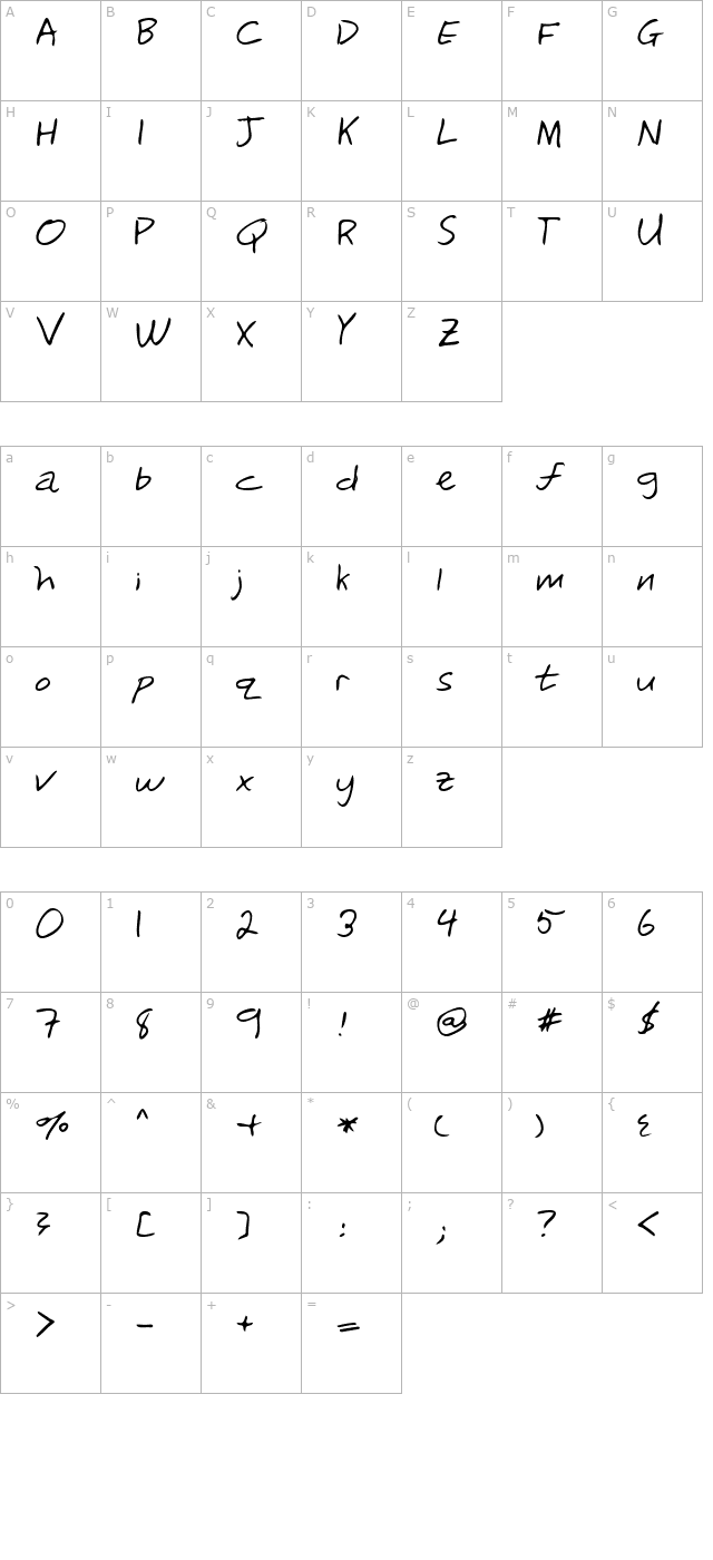 rickyshand character map