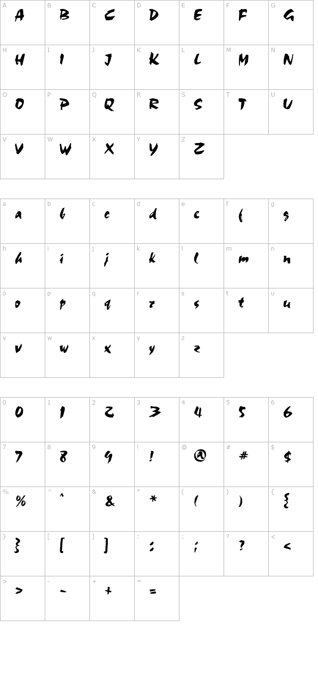 Ricochet character map