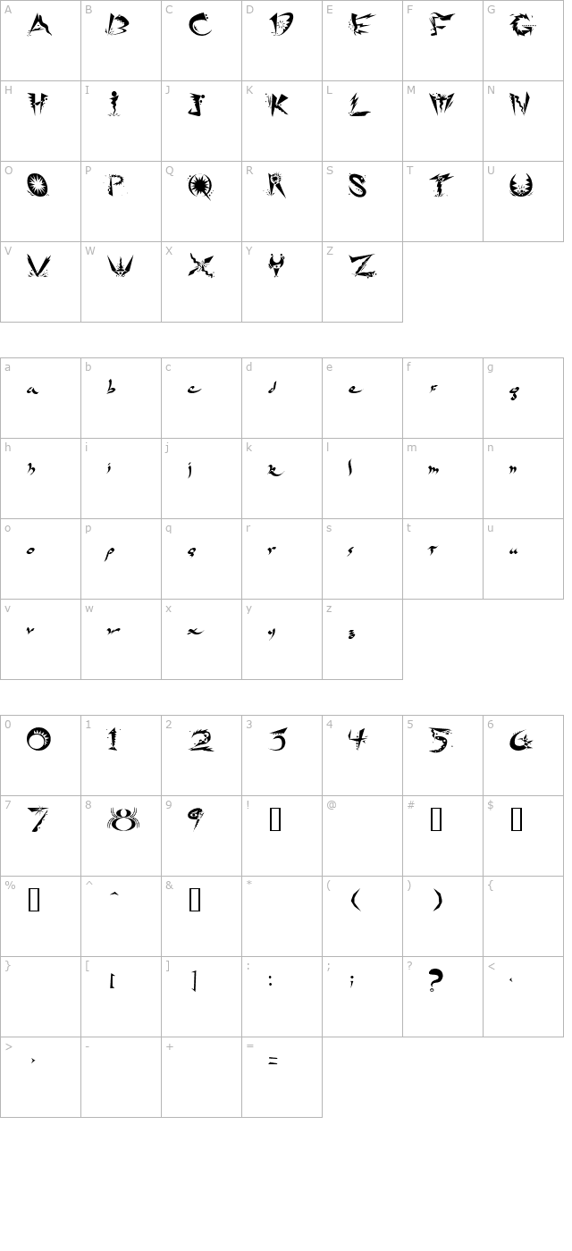 Ridicule character map