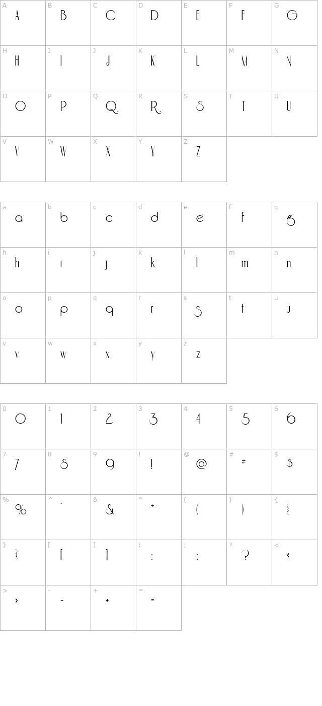 riesling-regular character map