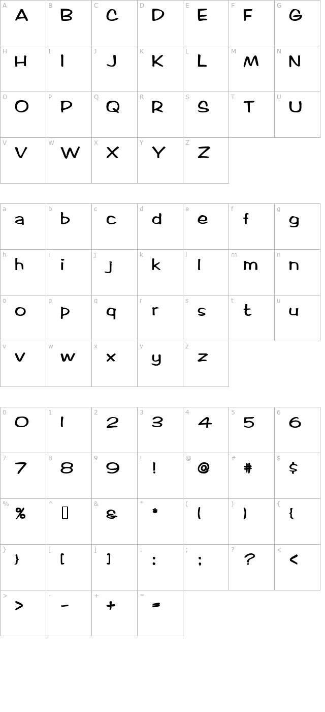 RifrafScriptSSK Bold character map