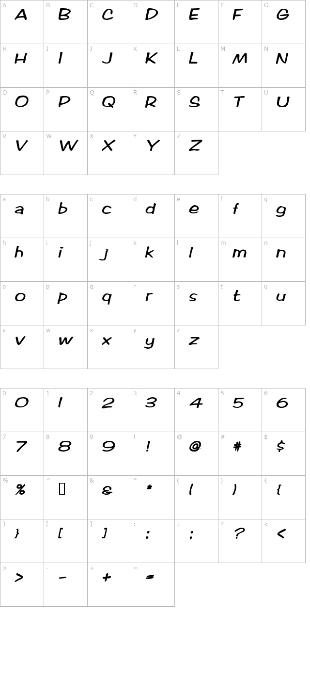 rifrafscriptssk-bolditalic character map