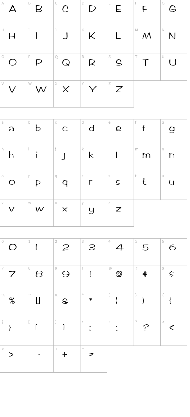 rifrafscriptssk character map