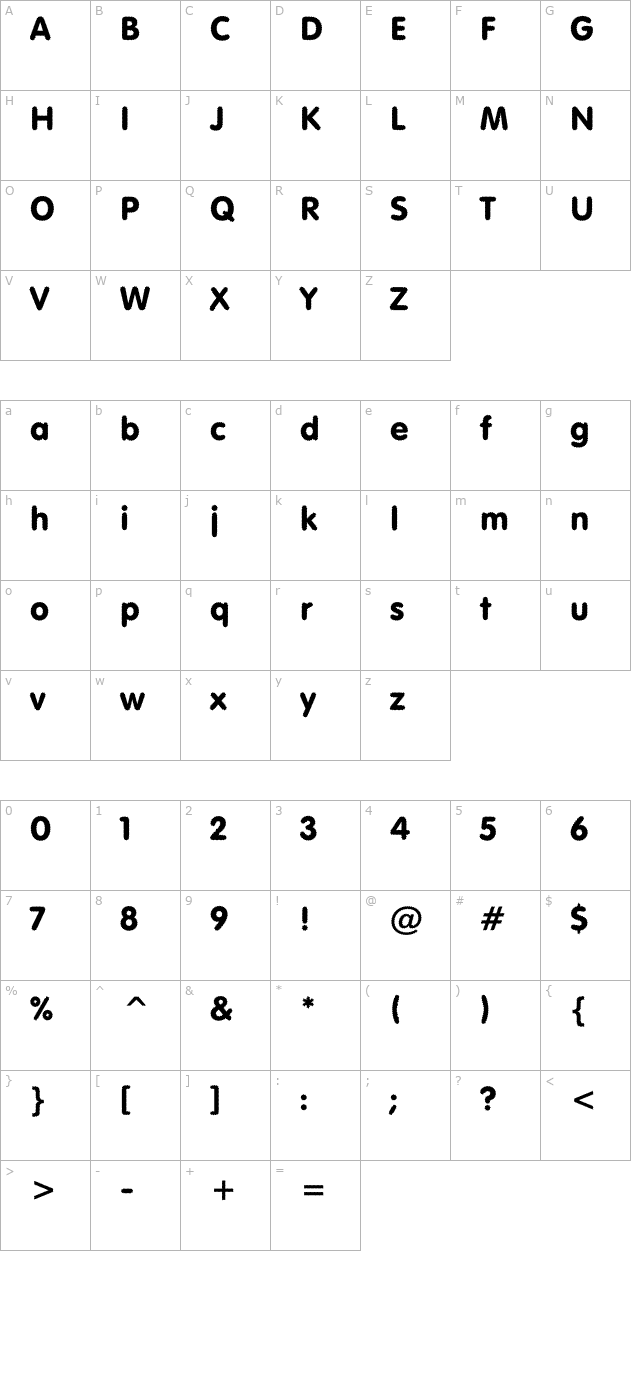 riggle character map