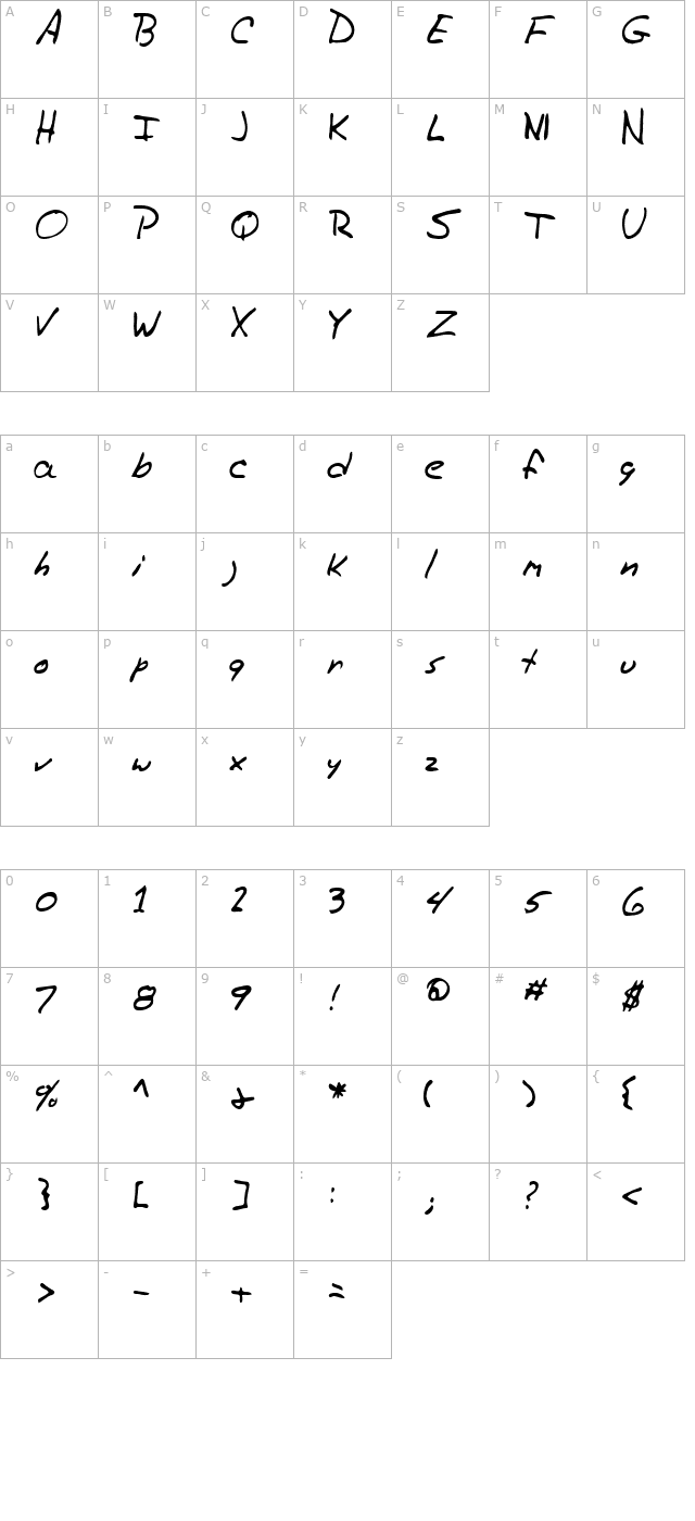 Riggs Regular character map