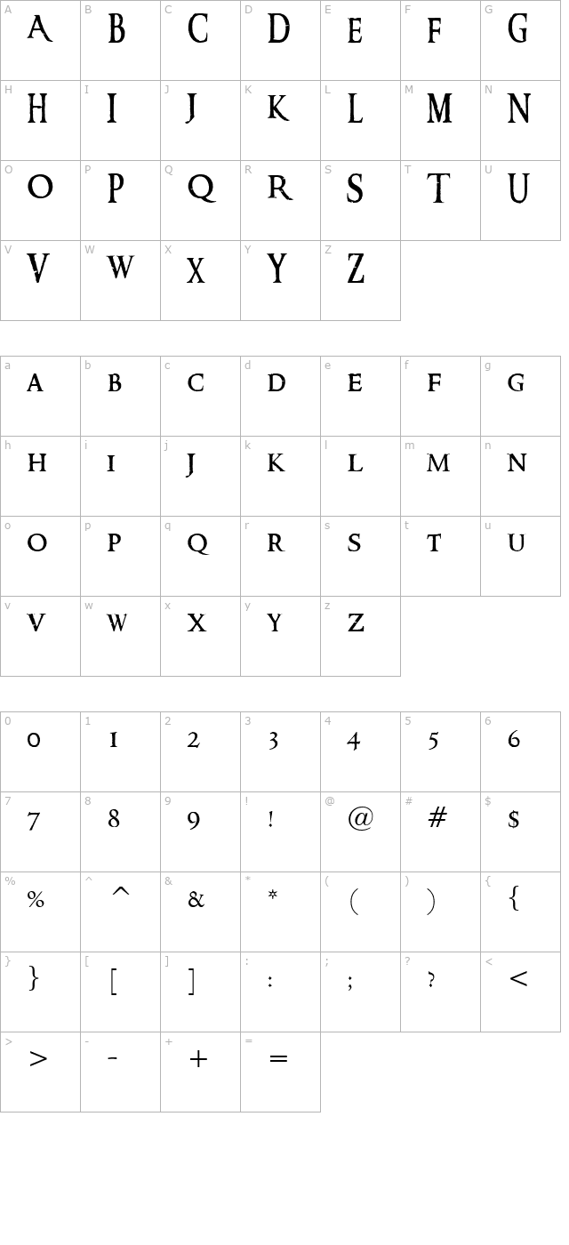 Ringbearer Medium character map