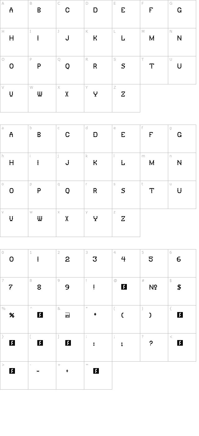 Ringling character map