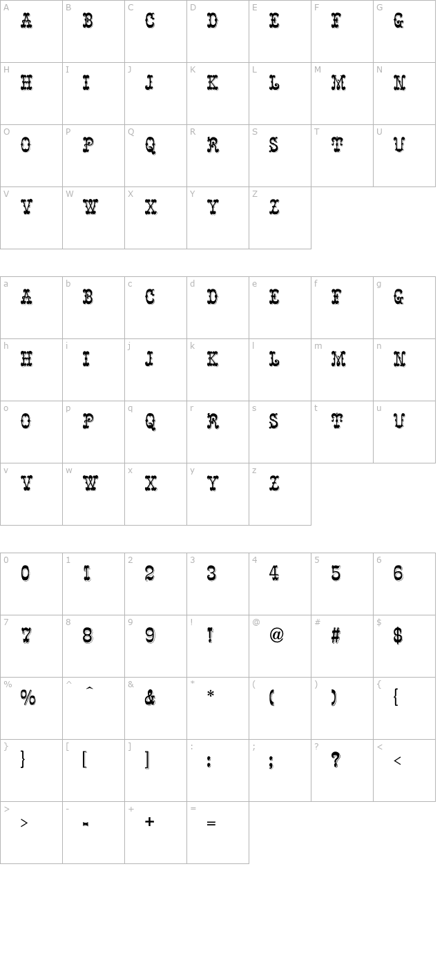 ringmaster-normal character map