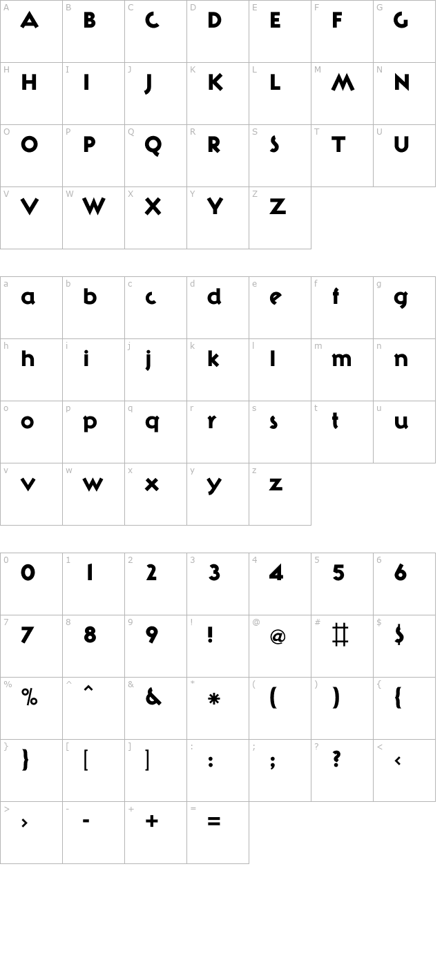 Rio character map