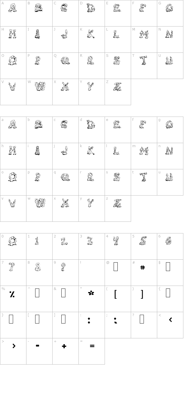 Riot Act character map