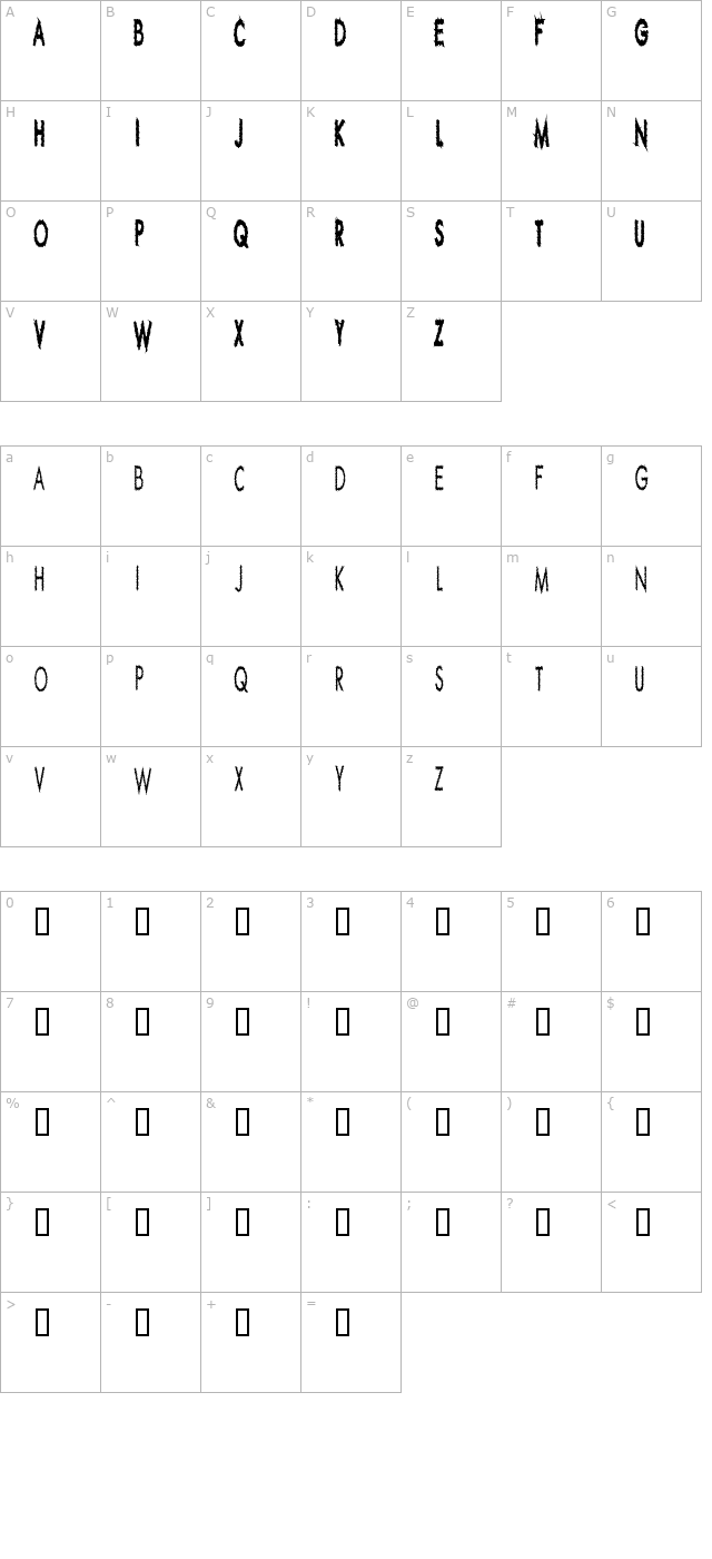 ripple-crumb-ultracon character map