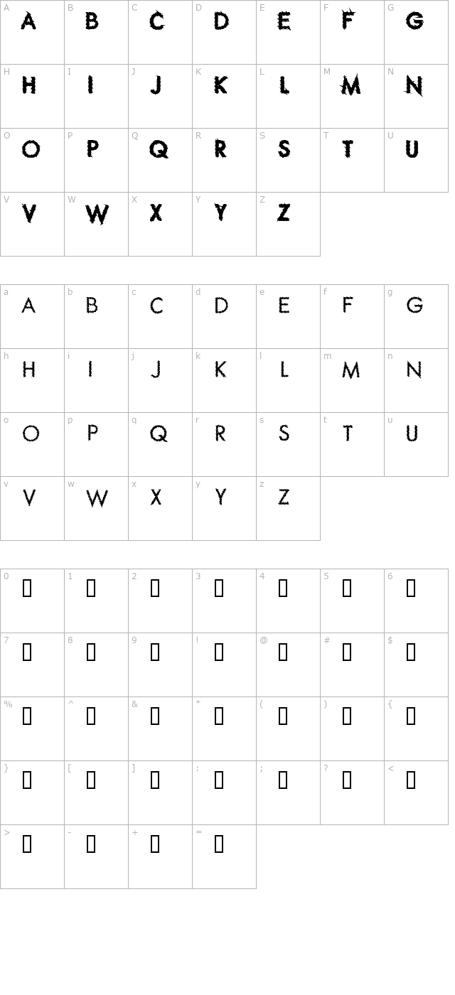 ripple-crumb character map