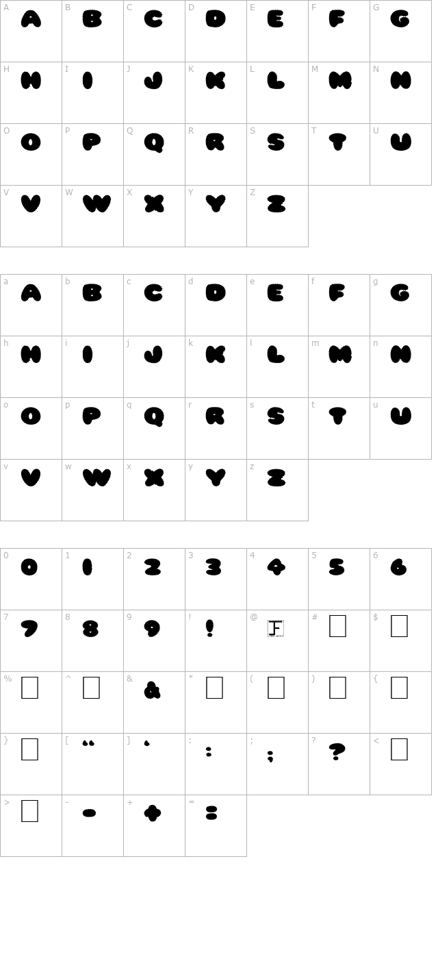 Ripple Normal character map