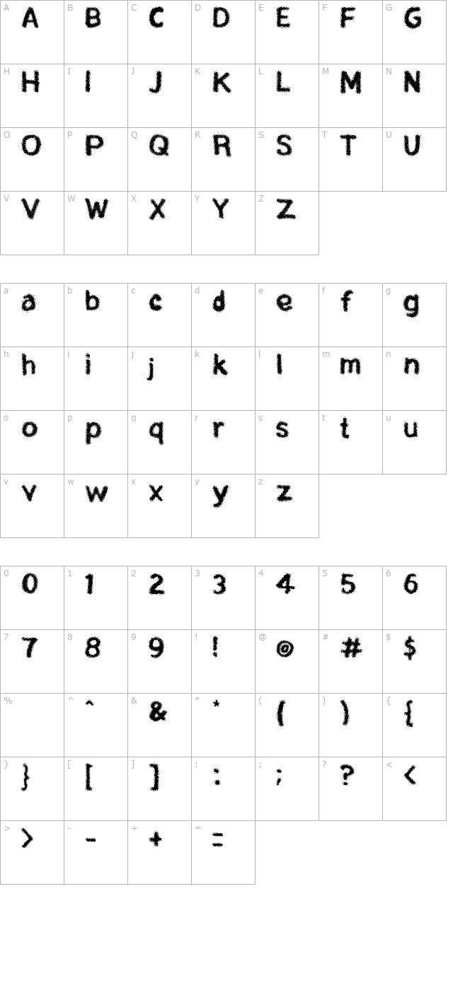 Rita character map