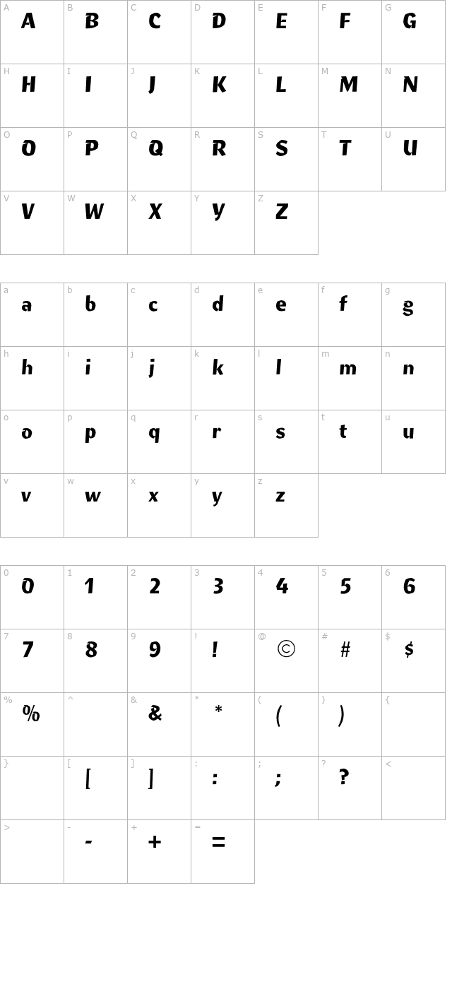 ritmo-cg-bold character map