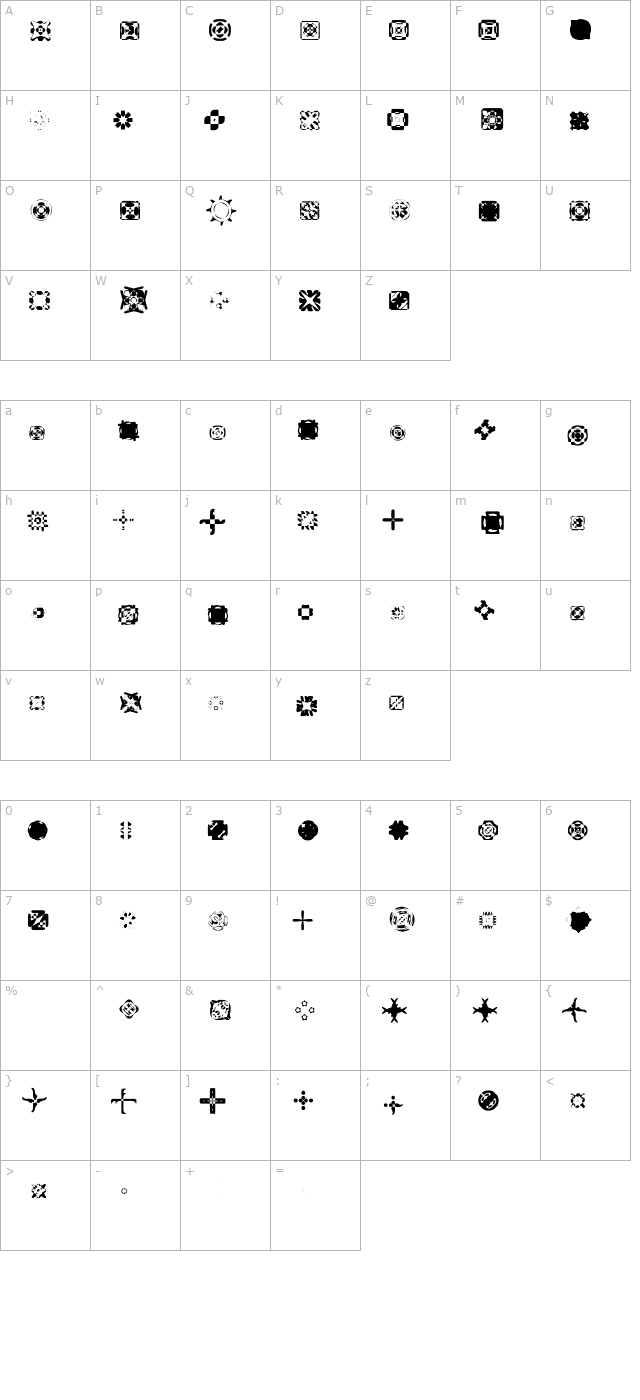 Ritual-Four character map