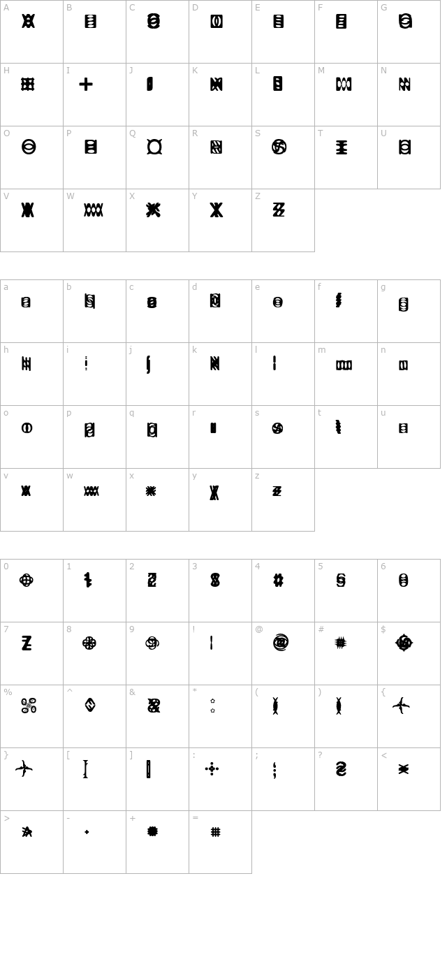 ritual-two character map