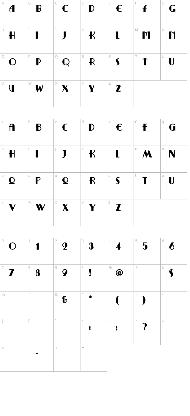 RitzyRemix character map